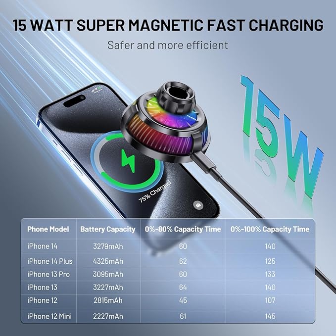 This Hill 15W Magnetic Wireless Car Charger Mount, Compatible with MagSafe, Phone Holder with 360° Suction Cup & Aluminum Alloy Telescopic Arm Compatible with iPhone 16 Pro Max 15 14 13 12
