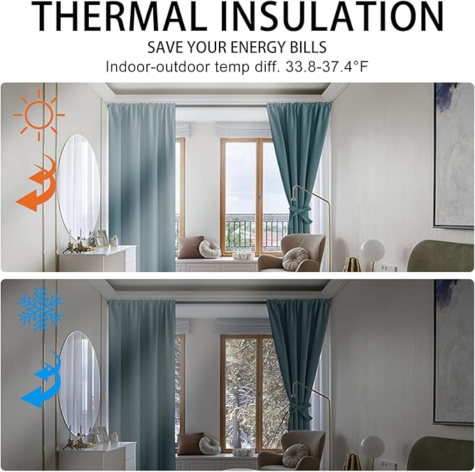 JIUZHEN Blackout Curtains for Bedroom - Thermal Insulated Room Darkening Noise Reducing, 60 x 63 Inch Length Curtains for Living Room, Set of 2 Panels with Tiebacks, Stone Blue