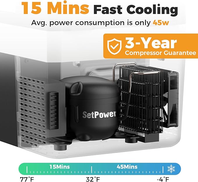 Setpower Car Refrigerator Electric Cooler 15L/15.8QT, Car Fridge Portable Freezer 12V Refrigerator Plug In Camping Cooler 12/24V DC 110/240V AC for Truck RV Travel Road Trip, Black