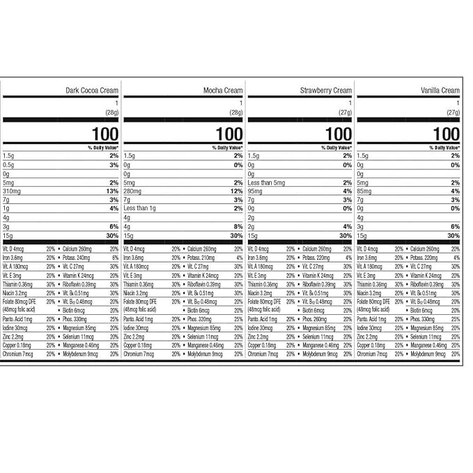 WonderSlim Meal Replacement Shake, Variety Pack, 15g Protein, 24 Vitamins & Minerals, Gluten Free (7ct)
