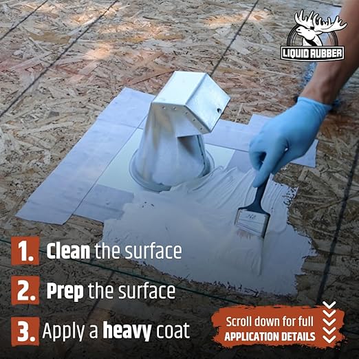 Liquid Rubber Silicone Roof Coating - UV-Reflective, No Primer Needed, One-Coat Sealant for Flat, Sloped, Metal, Wood, Concrete, EPDM, and TPO Roofs, White, 4 Gallons