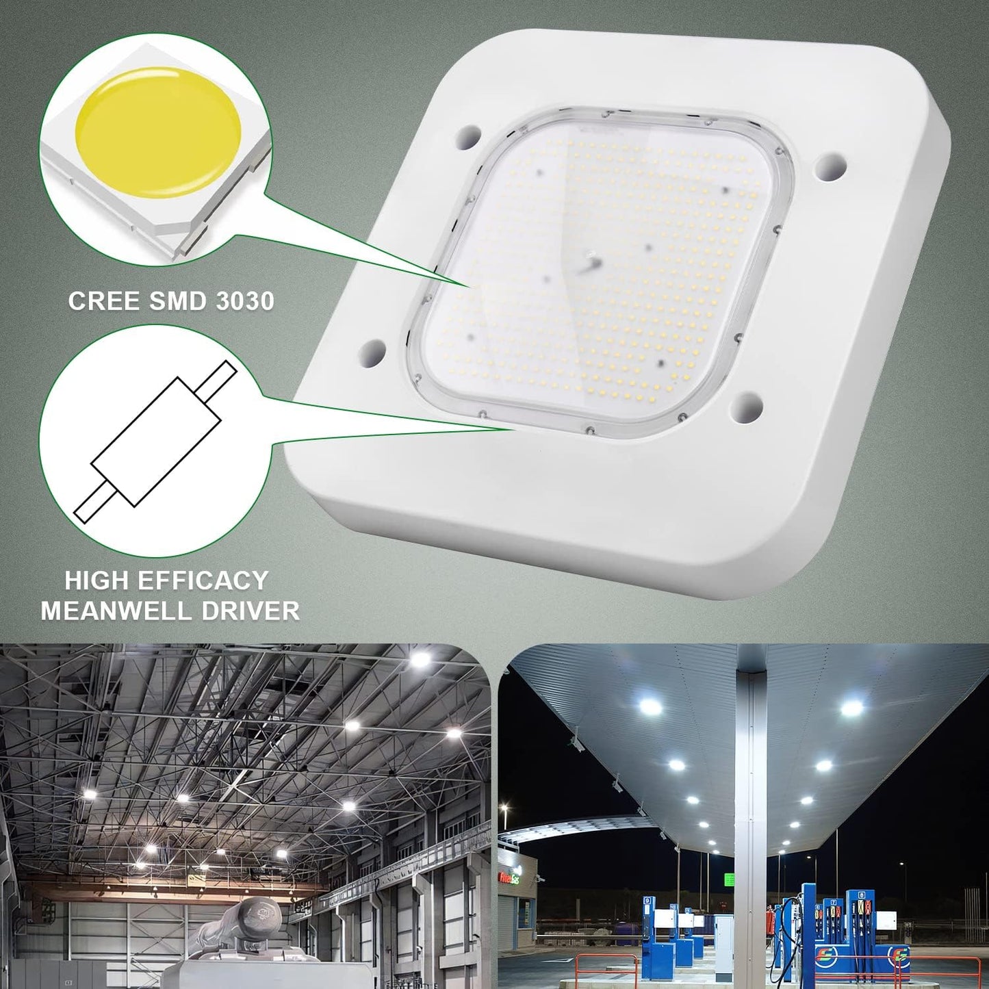 OSTEK LED Gas Station Canopy Light, 150W Carport Ceiling Light 5700K, Outdoor Rated (600W HID/HPS Equivalent), 90-277V IP65 DLC & UL Listed