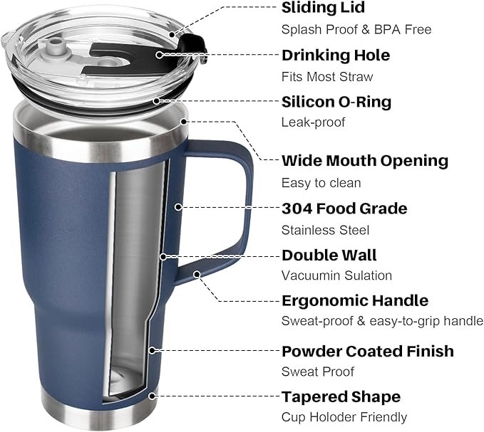 20 oz Tumbler with Handle, Stainless Steel Insulated Tumbler with Lid and Straw, Double Wall Vacuum Insulated Coffee Mug Tumbler, Insulated Coffee Thermal Cup for Cold and Hot (Navy Blue)