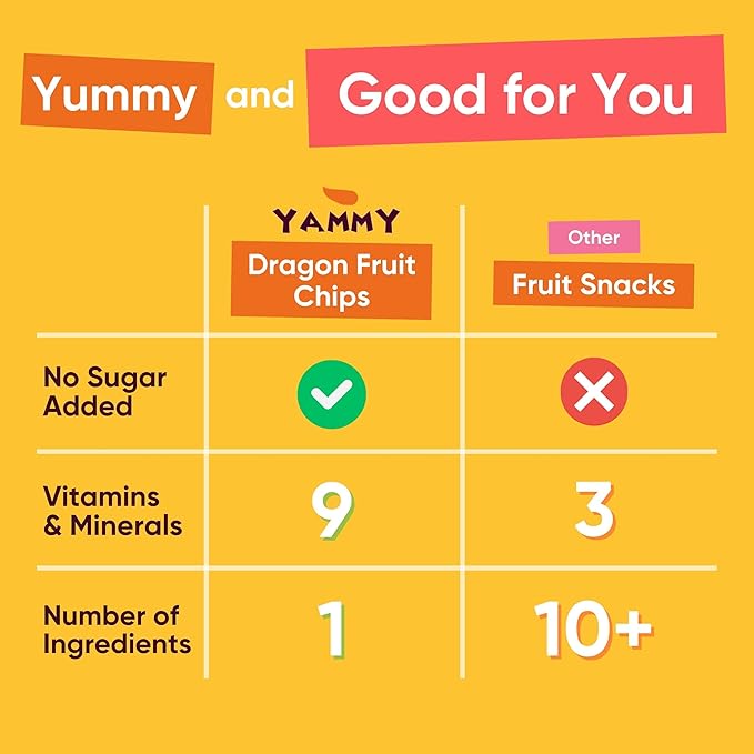 Yammy Dried Dragon Fruit Chips for Drinks Refreshers Like Freeze Dried Dragonfruit Pieces, Dry 1 Ingredient Healthy Snack for Kids Adults, 2g Protein, 4g Fiber, Gluten Free Vegan, 5.6oz Value Size