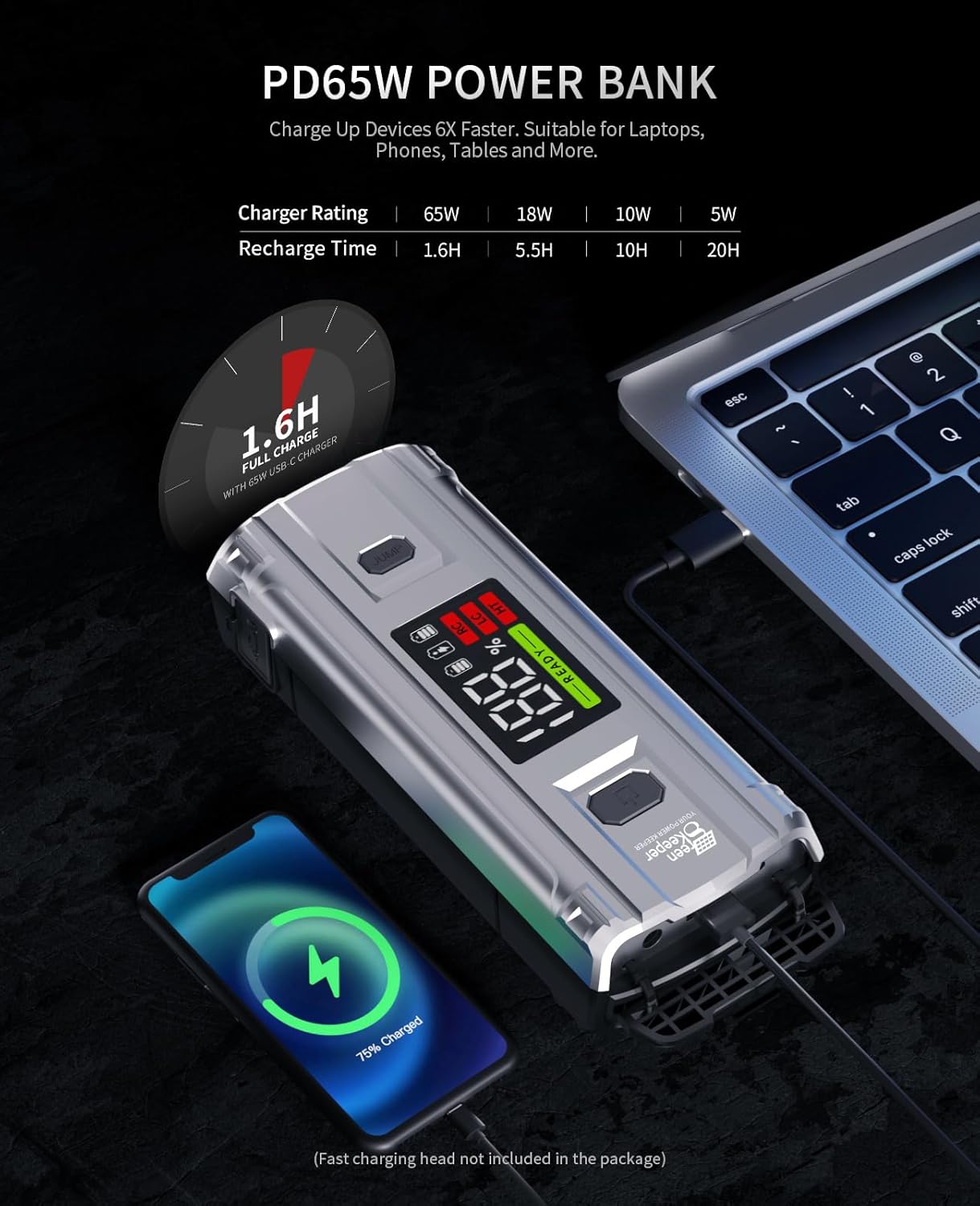 Car Jump Starter 3000A Portable: 12V Jump Start Battery Pack for 8.0L Gas/Diesel Engines, Car Battery Jumper Starter with PD65W Fast Charge, Smart Jumper Cable for Safety, 3 Emergency LED Lights Kit