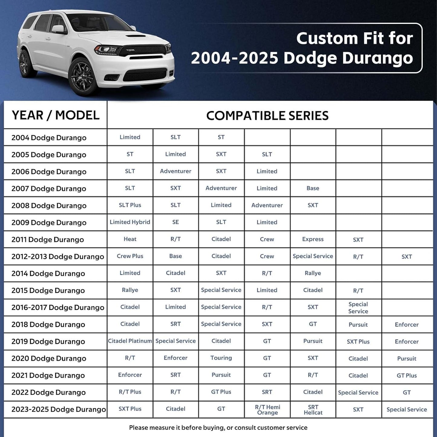 10 Layers SUV Car Cover Custom Fit for Dodge Durango (2004-2024) Waterproof All Weather for Automobiles, Outdoor Full Cover Sun UV Rain Protection with Cotton. Black