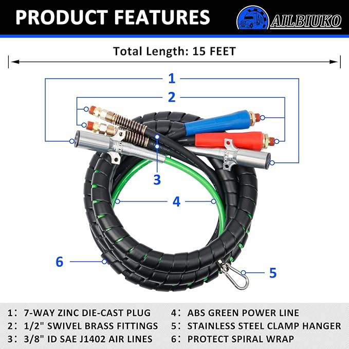 Semi Air Lines Kit, 15FT 3-in-1 Airline Hose for Truck ABS 7 Way Electrical Cable with Glad Hands Hex Gladhand Handles Grips for Tractor Trailer