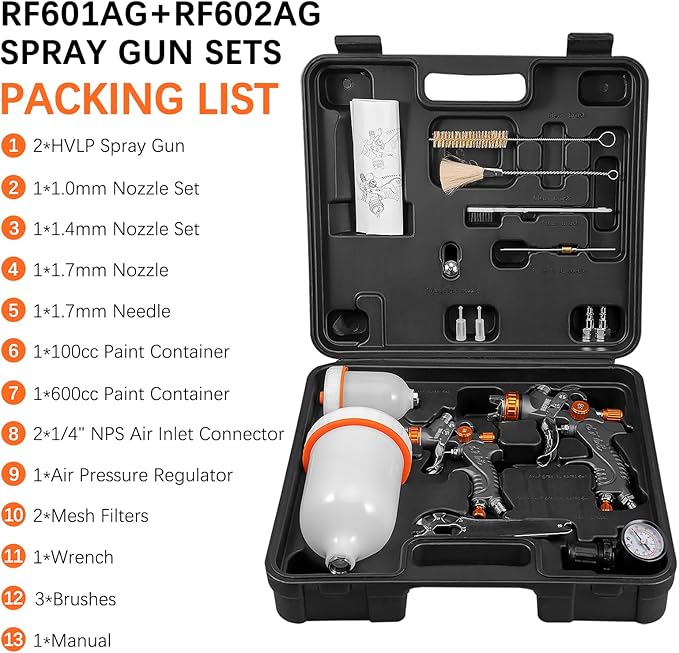 REFINE HVLP Air Gravity Spray Gun Sets, 2-Spray Paint Gun, 1.0mm 100ml & 1.4/1.7mm 600ml Auto Paint Sprayer Gun with Air Regulator for Car Paint, Primer, Topcoat & Touch-Up, Furniture, House Painting.