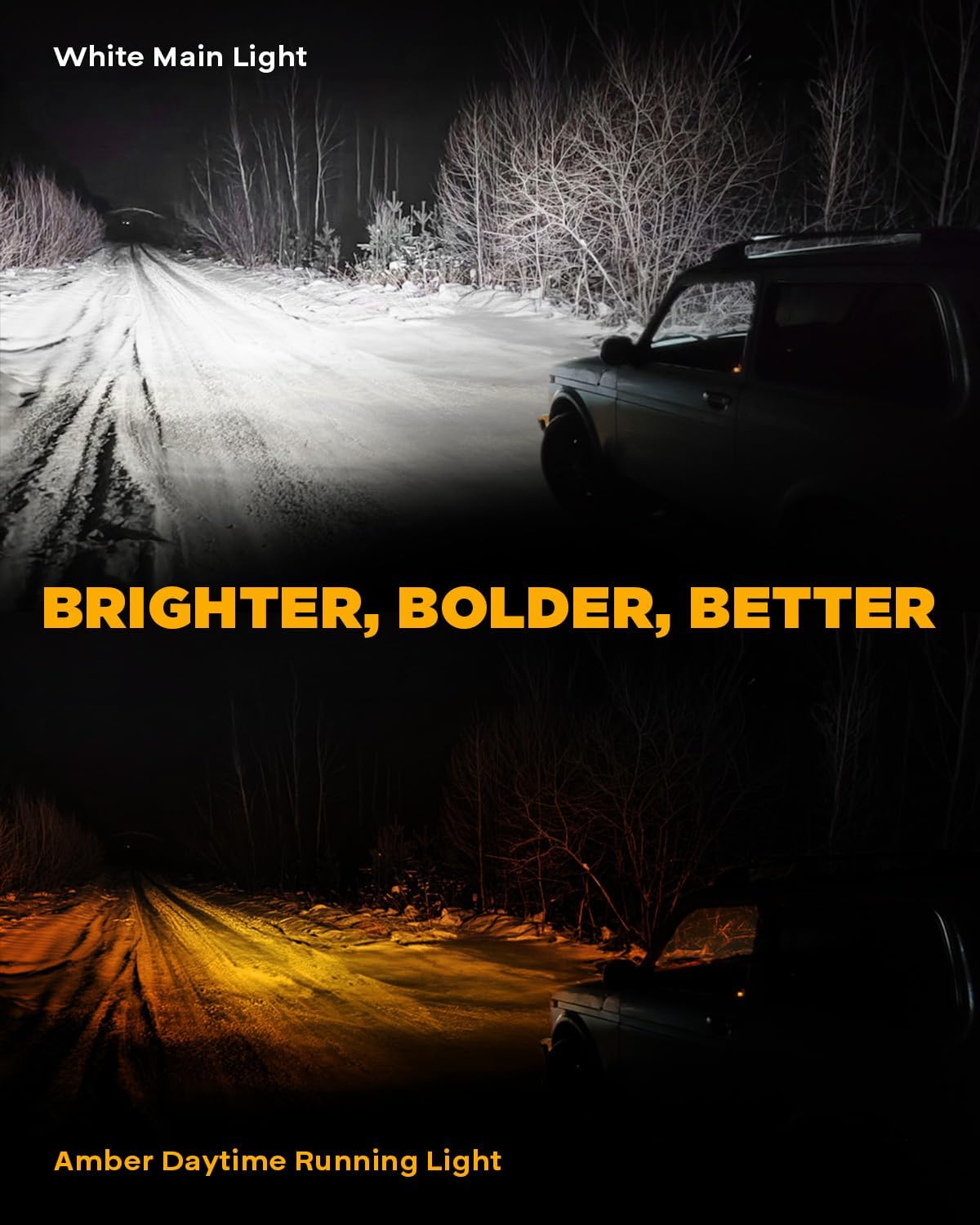 Auxbeam V-Ultra Series 7 Inch Round Off-Road Lights, Amber DRL Light Bar, 270 Degree Side Shooter LED Pods, 226W 26800LM Offroad Driving Lights with Protective Covers, Pair