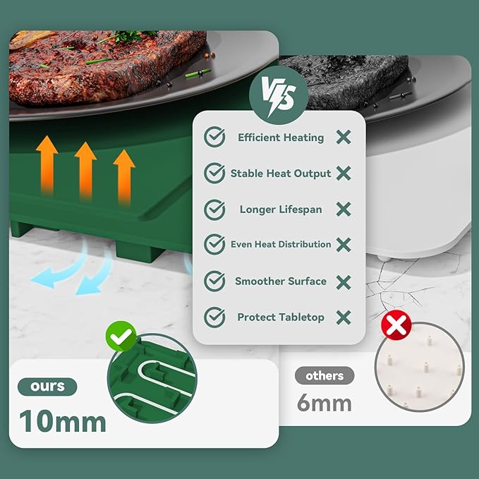 Food Warming Mat Electric Tray: Adjustable Silicone Heating Pad with 3 Temperature Settings 4 Timer Function Portable Roll Up Hot Plate for Buffets Party Gatherings Kitchen Warmer Countertop Green