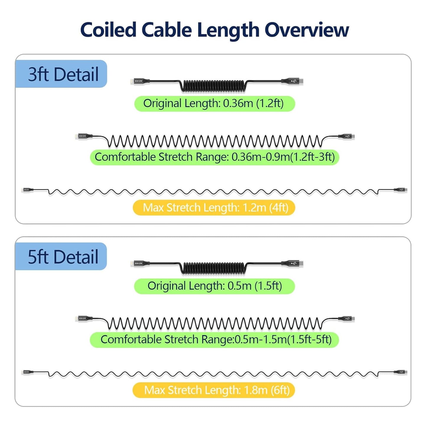 AGVEE 2 Pack 5ft Coiled Short USB-C to Lightning Charging Cable [MFI Certified] 30W PD Fast Charger Cord in Car for iPhone 14/13/12/11/XS/8/7/6/5 CarPlay, iPad, iPod, Black