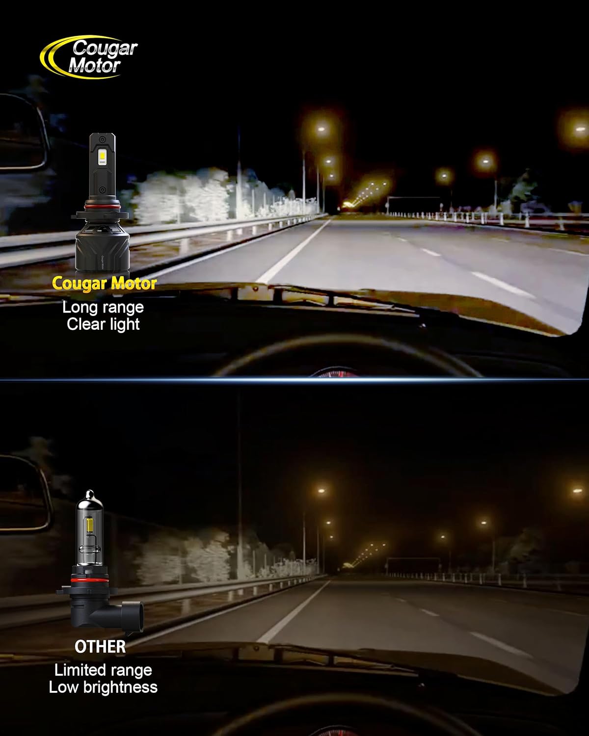 Cougar Motor 9005 Bulbs, HB3 Fog Lights 6500K White Non-Polarity 9005 Fog Bulb or Off-Road Use Plug and Play - Pack of 2