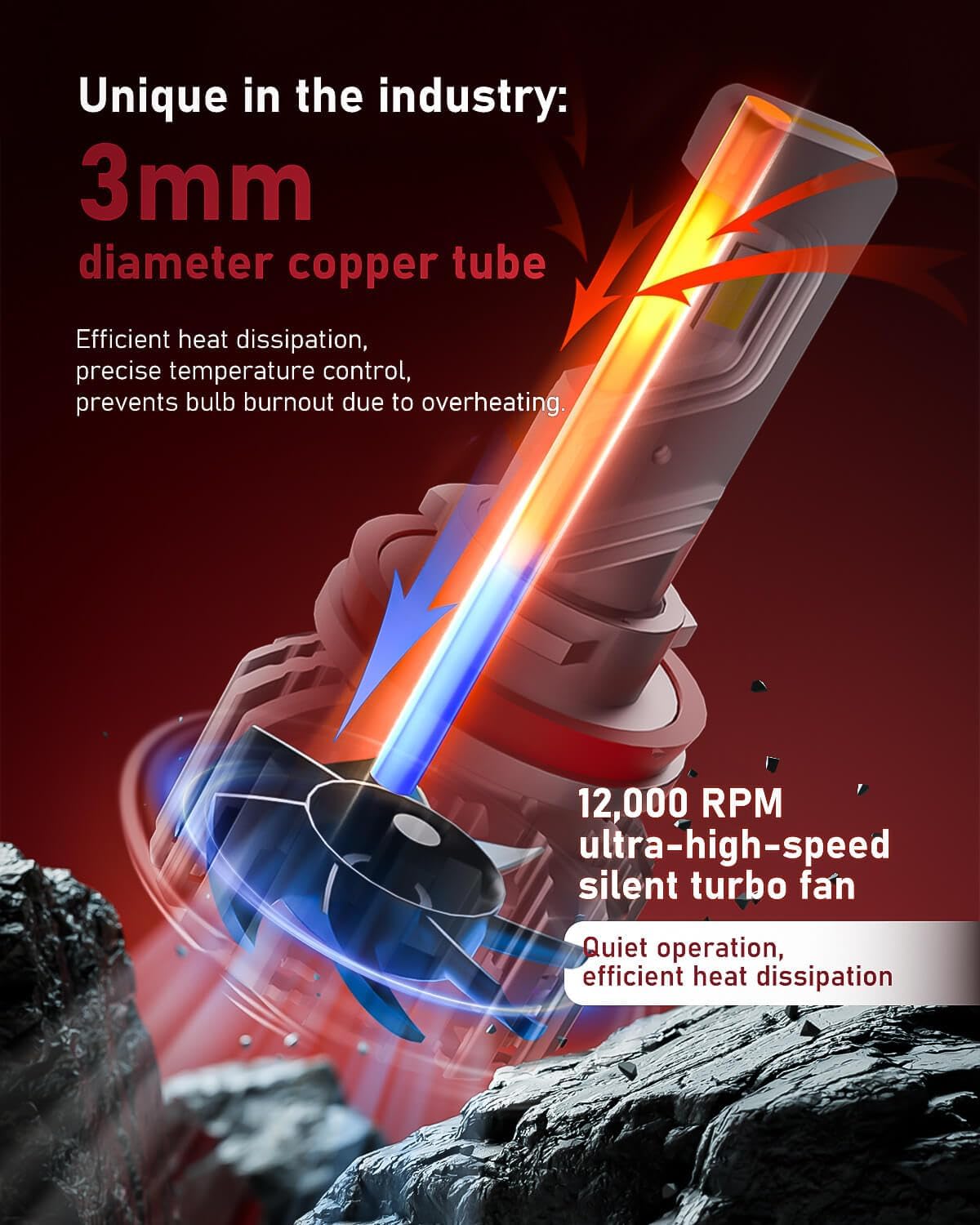 LUXSTER HolyKnight H7 30000lm 55W LED Light Bulbs, Foglight Bulbs, Super Bright, 6000K Cool White, Pack of 2