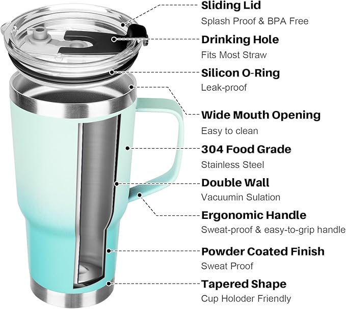20 oz Tumbler with Handle, Stainless Steel Insulated Tumbler with Lid and Straw, Double Wall Vacuum Insulated Coffee Mug Tumbler, Insulated Coffee Thermal Cup for Cold and Hot(Mint Light Green)