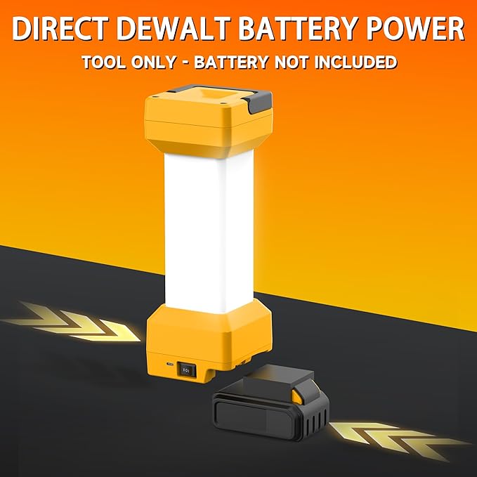 Cordless Led Work Light for Dewalt 20V MAX Battery 2900LM Flashlight Flood Light with Type-C 20w Fast Charging, Emergency Lantern with Low-Voltage Protection (NO Battery)