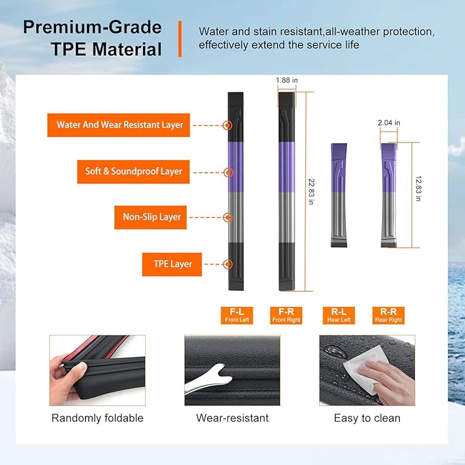 powoq 5 Seats Exterior Door Sill Protector Compatible with 2025 Toyota 4Runner Door Sill Guard Car Threshold Protector Entry Guard Replacement for 2025 Toyota 4Runner Accessories