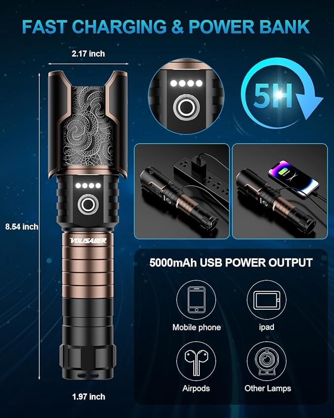 LED Rechargeable Flashlights, Super Bright 99,000 Lumens Tactical Flashlight with Ignition Lens, 6 Modes Zoomable Waterproof Brightest Powerful Flash Light for Camping & Emergency Home Gift