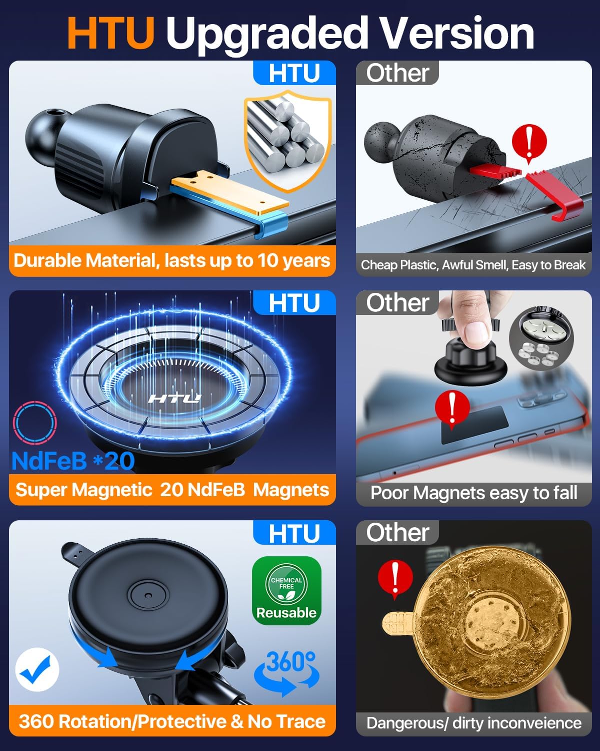 2025 Upgraded for Magsafe Car Mount [80LBS Strongest Suction & Military-Grade] Powerful Magnetic Cell Phone Holder for Car Dashboard Windshield for iPhone 16 15 14 Pro Max Mini (Dark Grey)