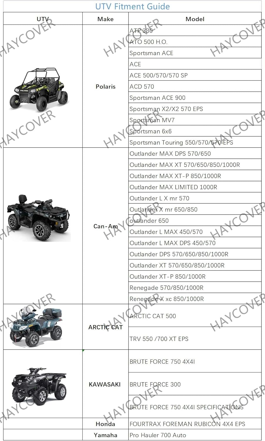 ATV Cover Waterproof, for Polaris Sportsman Yamaha Honda FourTrax Kawasaki Brute Force Wheel Car Black 101x43x47 inch (XXXL)