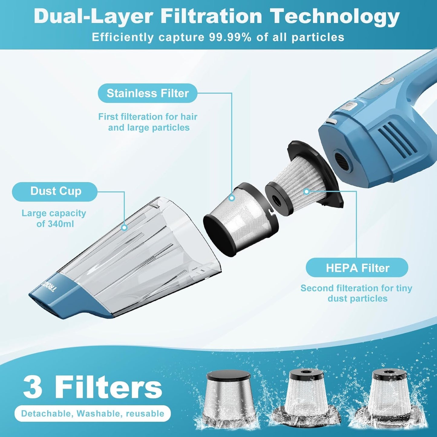 Handheld Vacuum Cordless, 14500PA Powerful Suction Hand Held Vacuum Cleaner with Brushless Motor, Rechargeable and Portable Car Vacuum Cleaner with Multi Accessories for Home Office Car Pet