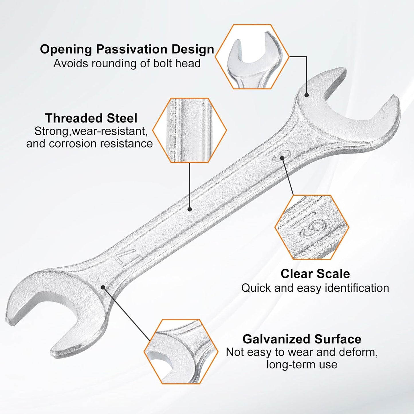 HARFINGTON Double Open End Wrench 17mm x 19mm Metric 15 Degree Offset Angle Small Flat Head Wrench Galvanizing Open Ended Spanner for Automotive Repair Furniture Assembly