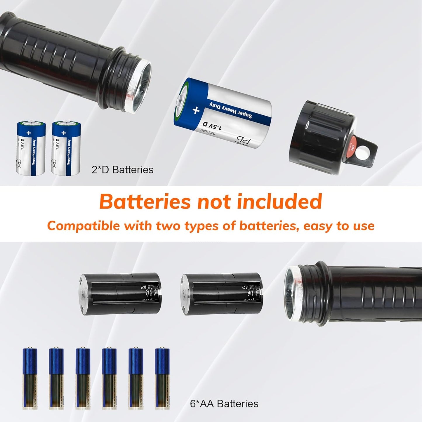 Portable Power Battery Pump - Battery Powered Siphon Fuel Transfer Pump, Siphon Pump for Gasoline, Fuel, Diesel, Water Universal Fit for Gasoline, Car, Portable Fuel Transfer Pump