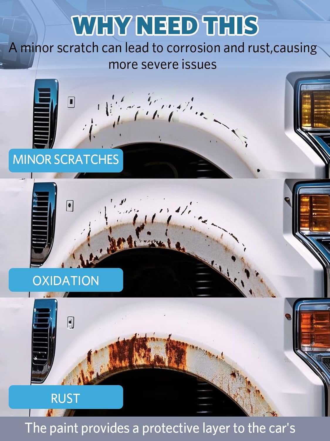 Carbonized Gray Metallic(M7) Touch Up Paint for Ford, Car Paint Scratch Repair Remover Pen Color Exact Match, Quick and Easy Fix Automotive Chips and Nicks Scuff