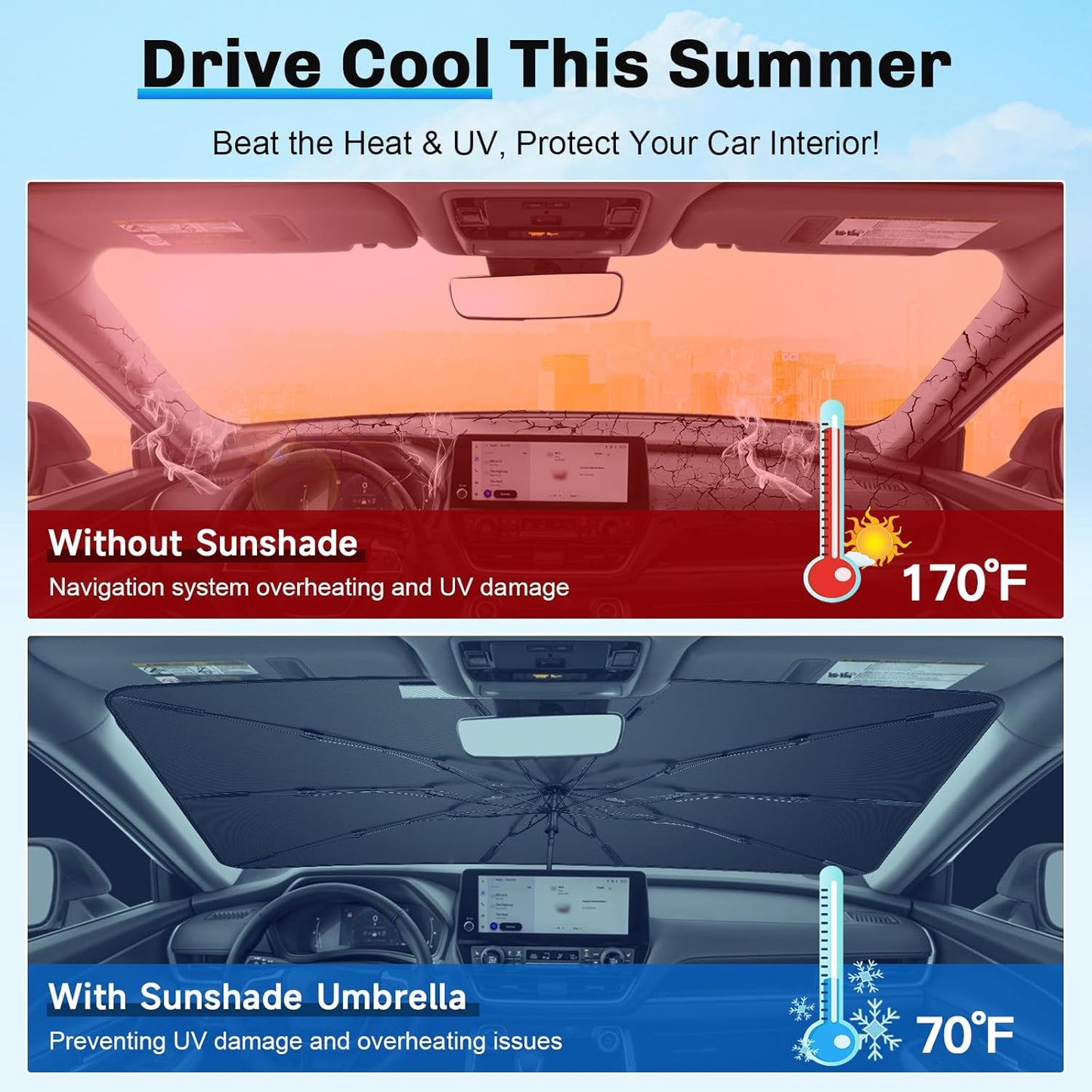 SXCY for 2024 2025 Toyota Grand Highlander Windshield Umbrella Sunshade [Easier Foldable] 2025 Grand Highlander Accessories Sunshade Umbrella for 2025 Grand Highlander Windshield Umbrella Sun Shade