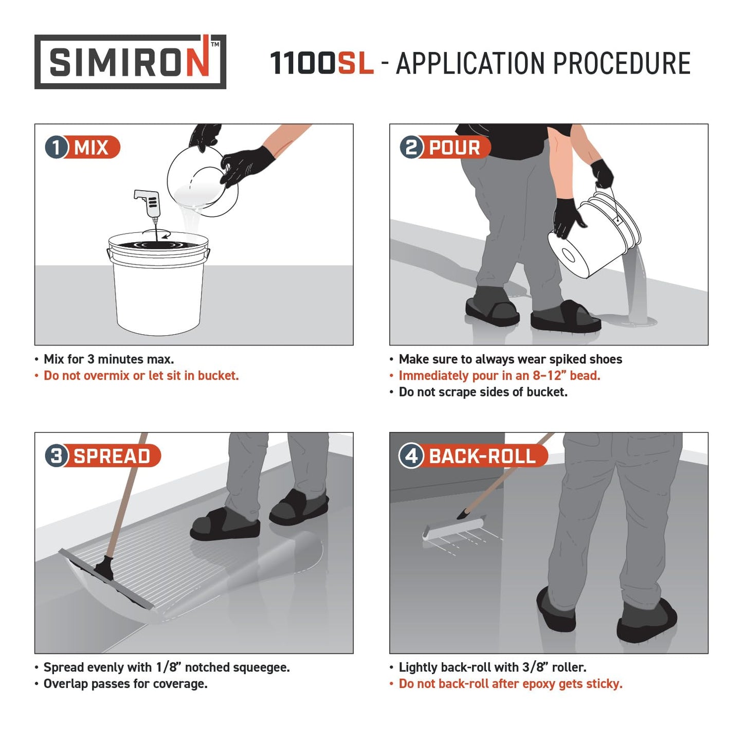 Epoxy Resin Coating 3 Gallon Kit - Light Gray - Standard Cure Speed - for Floors, Counter Tops, Garages & More -100% Solids -2 Components - Self Leveling, Chemical Resistant, Solvent-Free