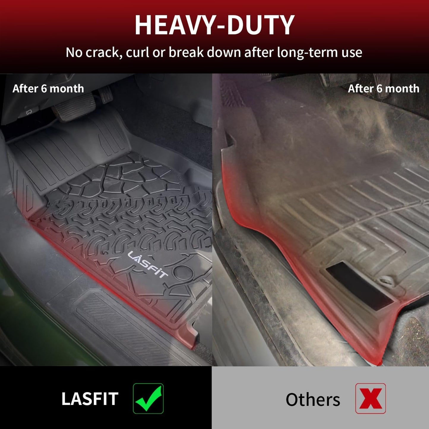 LASFIT Floor Mats for Ford Bronco 4-Door 2025 2024 2023 2022 2021(Not Fit Bronco Sport) TPE All Weather Protector Custom Fit SUV Floor Liners, 1st & 2nd Row, 3pcs Black