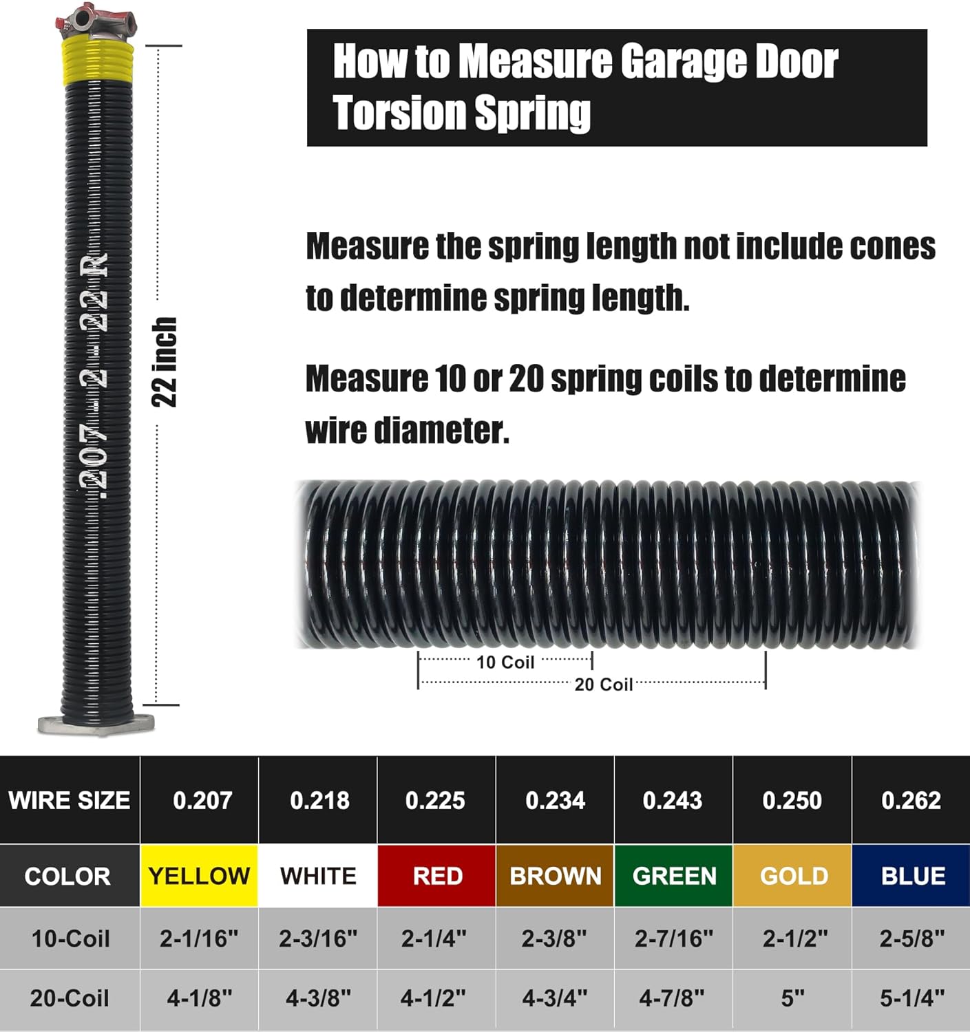 Garage Door Torsion Spring Set, Pair of 2" Electrophoresis Coated Garage Door Springs Replacement with 2 Non-Slip Winding Bars and Bearing, Minimum 16000 Cycles (.207x2x22)
