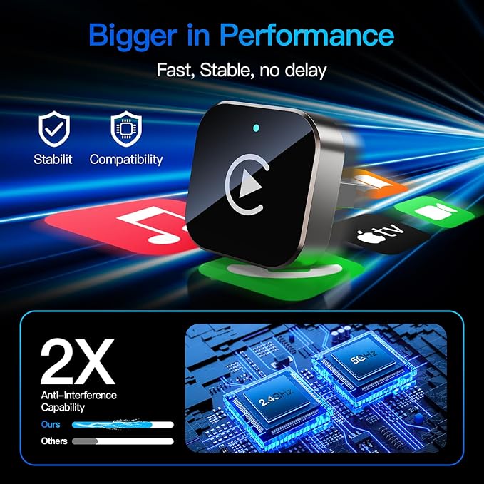 (2025 Upgraded) Wireless CarPlay Adapter for Apple iPhone - Multi-User Seamless Connection for Convert Wired to Wireless Car Play Adapter - No Latency from iOS 10+ to Screen