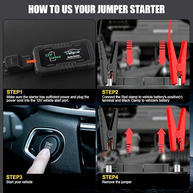 Car Battery Jump Starter, 2000A 12V Lithium Battery Booster Pack, 20000mAh Portable Jump Box, Power Bank & Emergency LED Light, Jumper Cables - for 8.0L Gas and 6.0L Diesel Engines