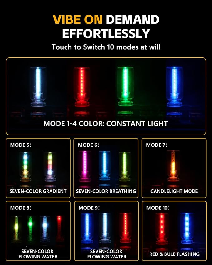 2 PCS USB Light for Car, Touch Control Mood Light with 7 Color Modes, Nightstand, Dimmable LED Light Strip for Car, Camping, Party – Portable, Low Power (Clear Lens)