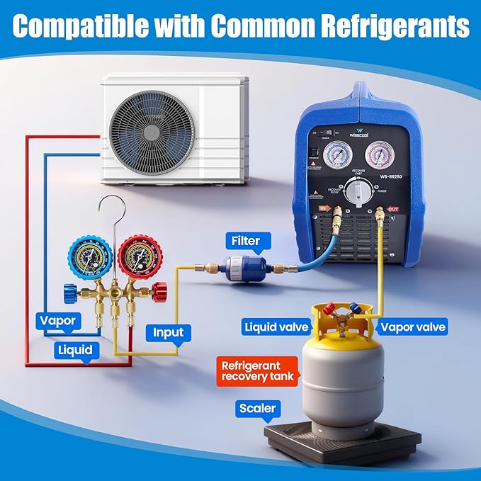 3/4 HP Refrigerant Recovery Machine, 60Hz Portable Freon Recycling Unit HVAC Oil-Less Self-Cleaning Recovery Machines for Vapor Liquid Refrigerant Household Car Air Conditioning
