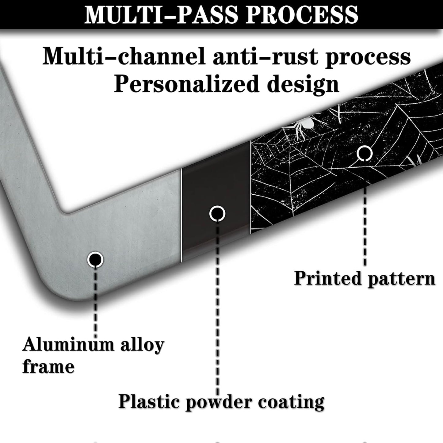 License Plate Cover for Men Black and White License Plate Frames for Women Spider Web Universal Aluminum Car Accessory 2 Pack with Screw Covers Set