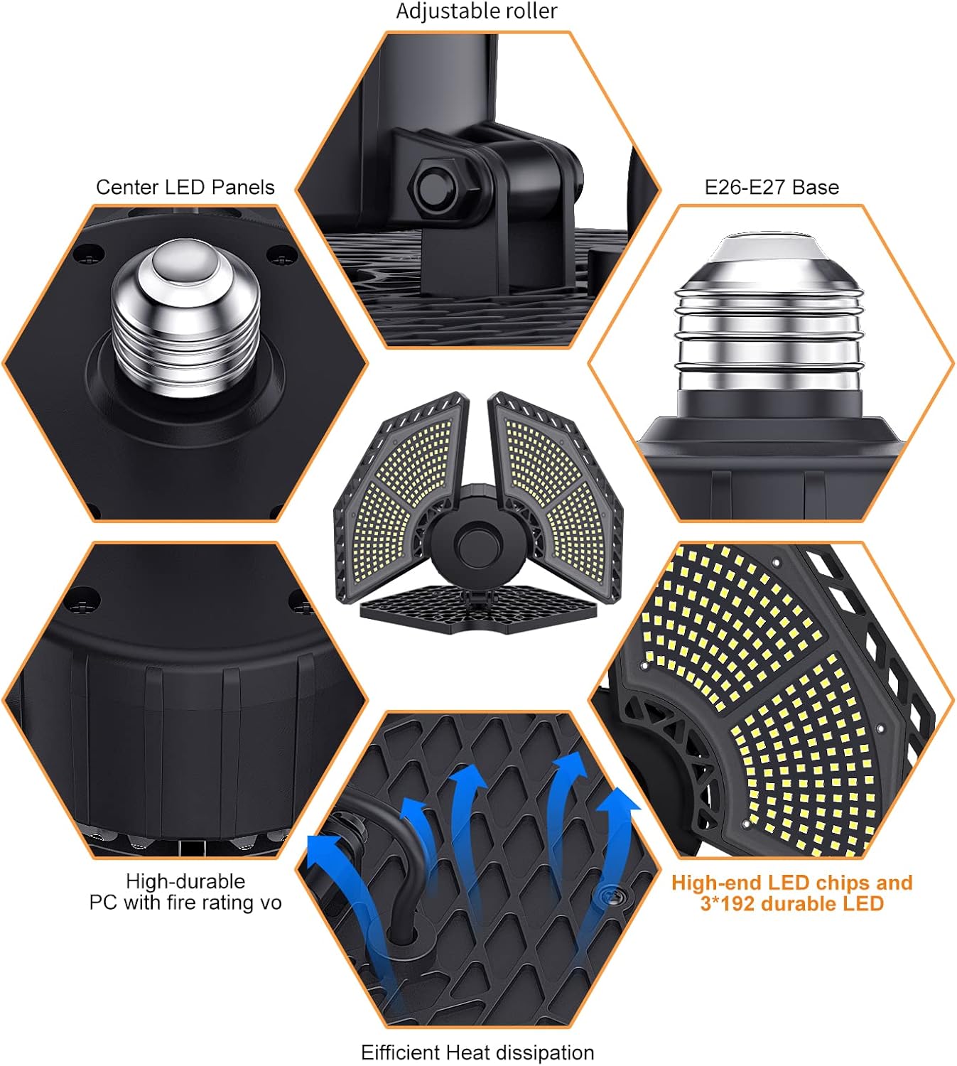 LED Garage Lights, 140W 18500 Lumens Garage Ceiling Lighting, 6000K Daylight with Deformable Three Panels Garage Light Fixture E26/E27 Triple Glow LED Shop Light for Garage Basement Workshop Warehouse