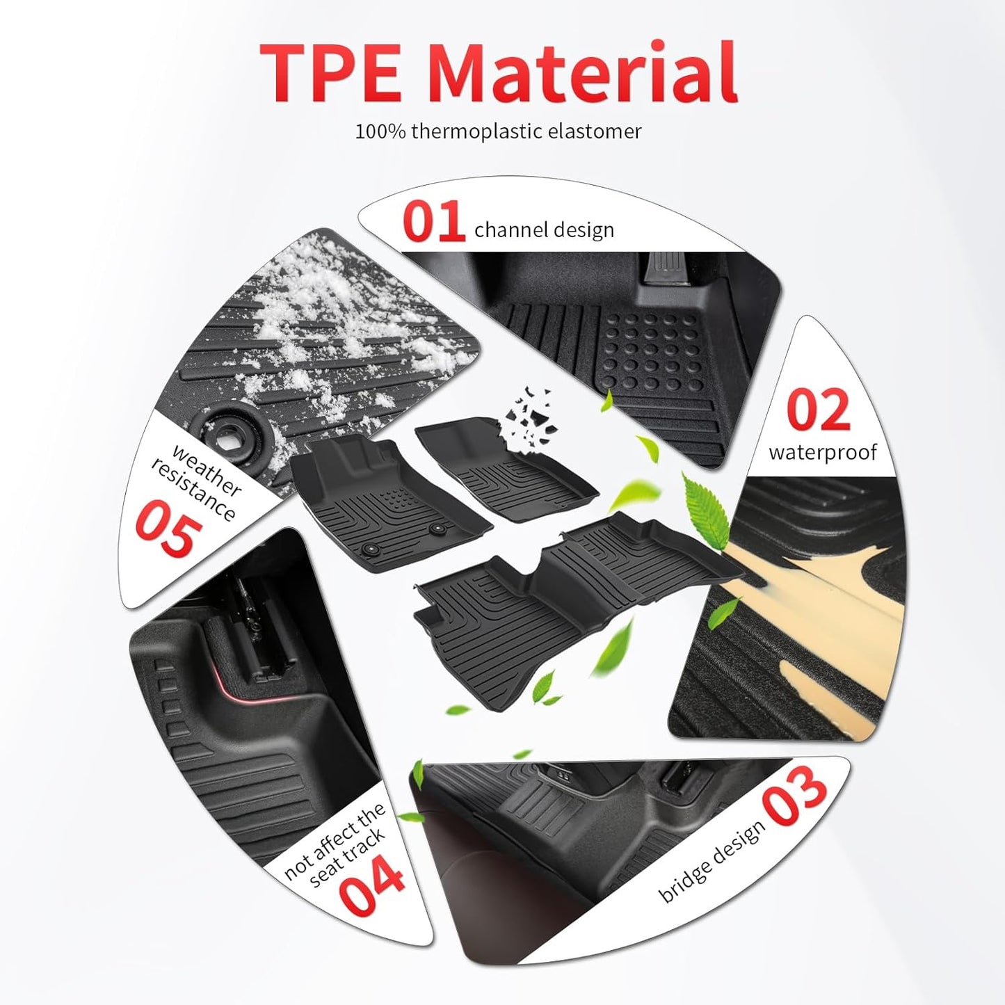 Wayhigh-All Weather Floor Mats and Cargo Mat Set Fit for Hyundai Tucson 2016-2021 TPE Car Mats Waterproof Heavy Duty Rubber Floor Liners for Tucson Tucson Accessories