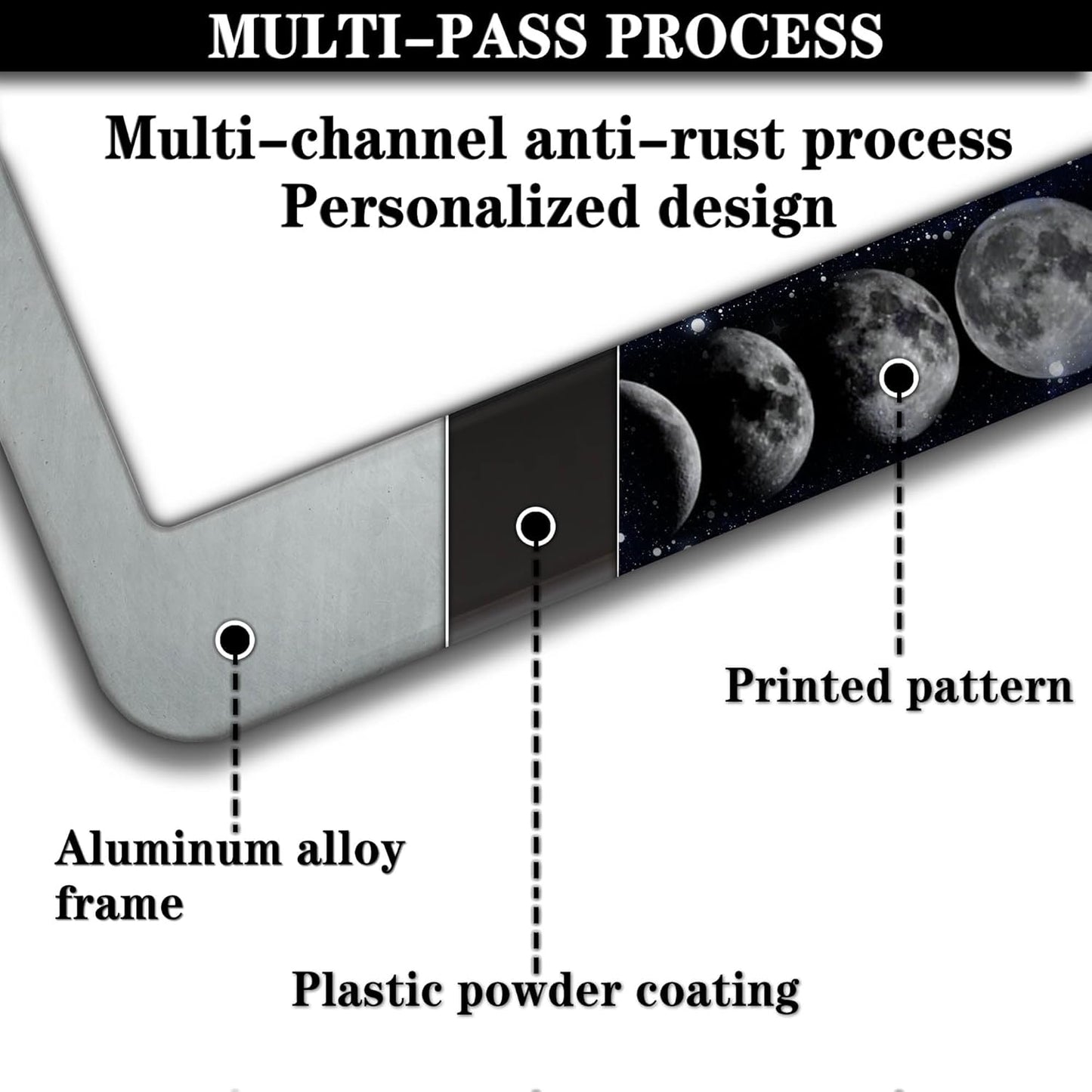Automotive Exterior Accessories Black and White License Plate Frames Celestial Moon Phases Aluminum Metal Car Accessory 2 Pack with Screw Covers Set