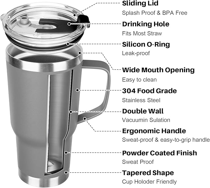 20 oz Tumbler with Handle, Stainless Steel Insulated Tumbler with Lid and Straw, Double Wall Vacuum Insulated Coffee Mug Tumbler, Insulated Coffee Thermal Cup for Cold and Hot (Grey)