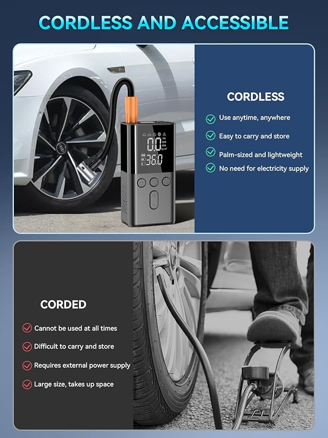 Tire Inflator Portable Air Compressor 20000mAh Air Pump for Car Tires 150 PSI Cordless Electric Tire Air Pump Portable for Car, Motorcycle, Bicycle Wheel Tire and More