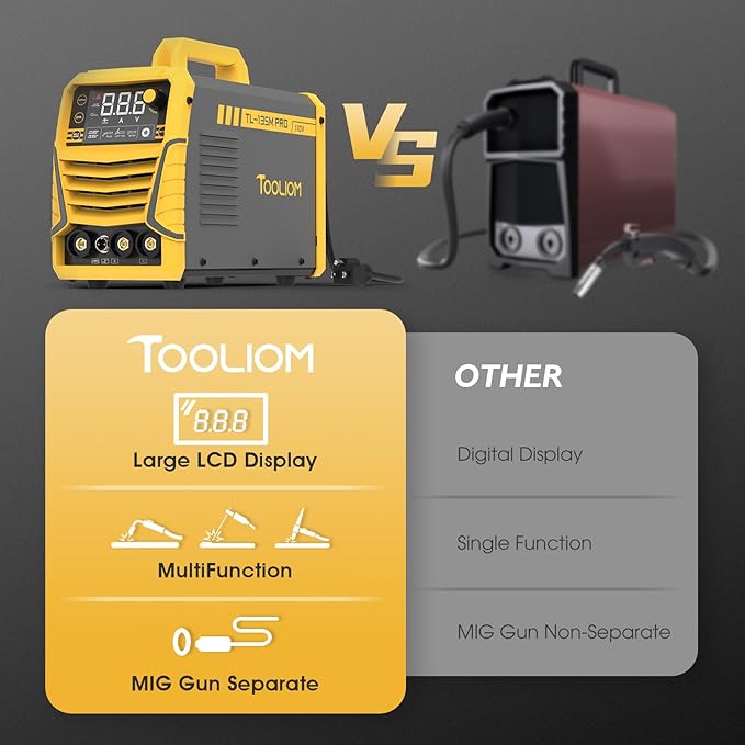 TOOLIOM 135A Gasless Flux Core MIG Welder 110V MIG Welder Flux MIG/Lift TIG/Stick 3 in 1 Welding Machine IGBT DC Inverter with LCD Display