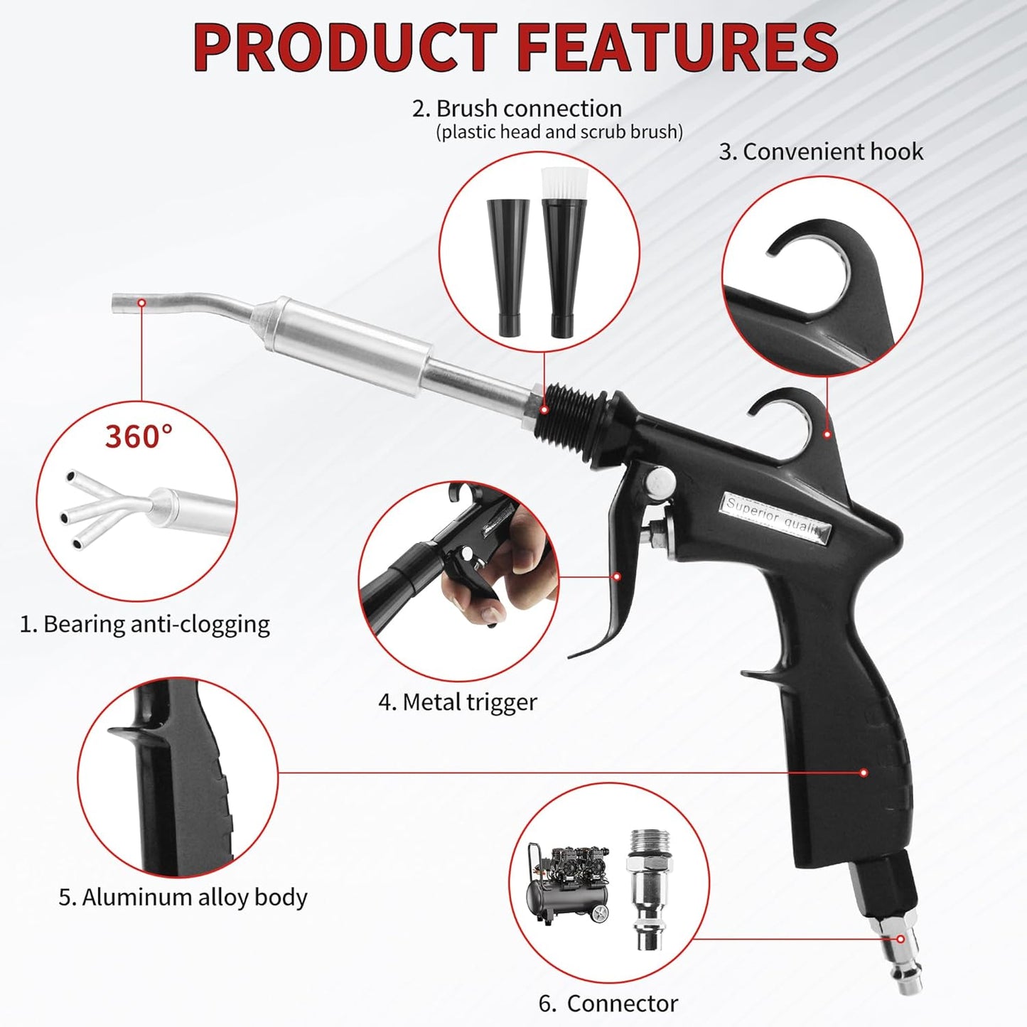 HANDY High Pressure Car Interior Cleaning Gun Interior Dryer Hair Dryer Car Detail Gun Fast Drying Blows Away Dust and Dirt Using Air