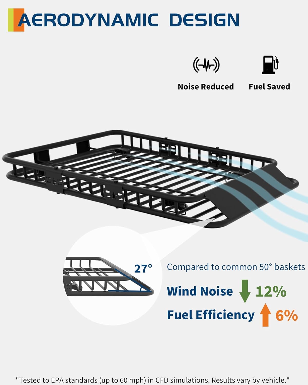 46" x 36" Universal Roof Rack Carrier Basket, 200 Lbs Capacity Car Cargo Rack with Extension Luggage Holder Basket Heavy Duty for SUVs, Trucks, Vehicles