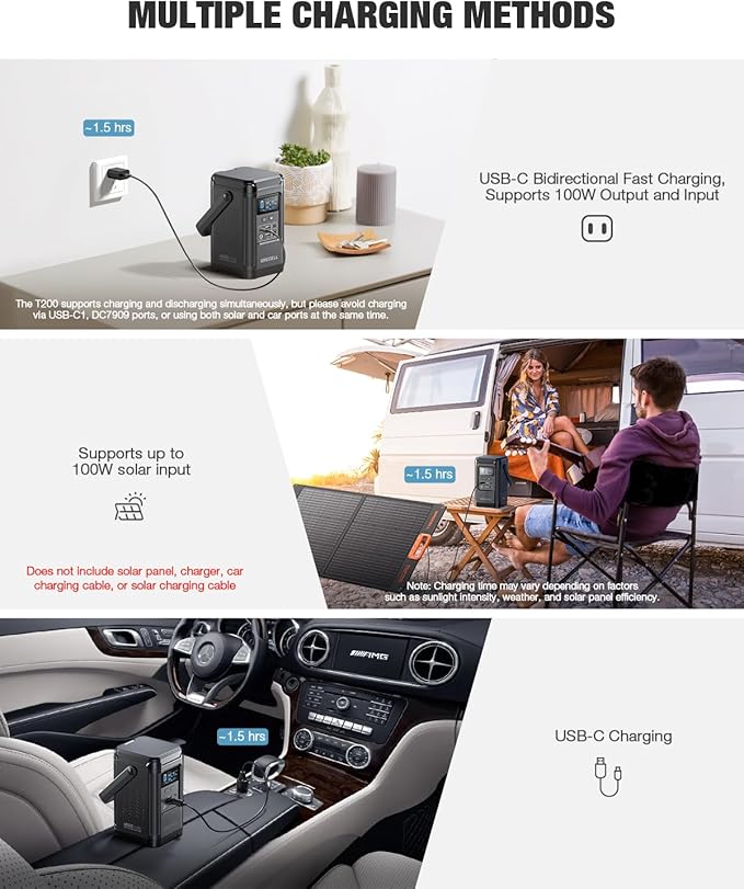 240W Portable Power Station 153.6WH Solar Generator, GRECELL LiFePO4 Battery Dual Way 100W PD, Portable Power Bank with Integrated Stand for Outdoors, Camping, Travel (No Wall Charger Included)