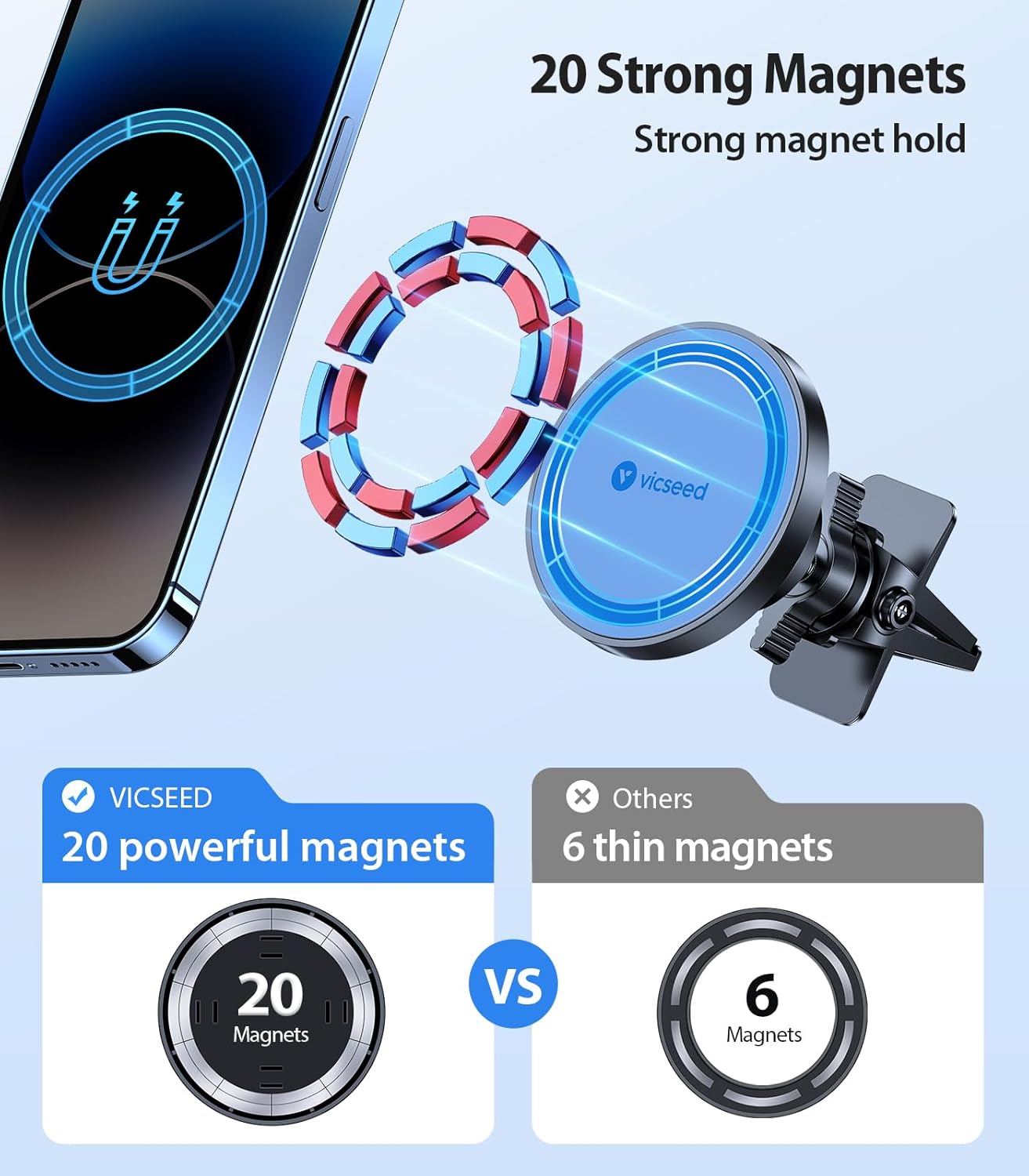VICSEED for MagSafe Car Mount [Upgraded Strongest Magnet Power] Magnetic Phone Holder for Car Vent 360 Adjustable Magnetic Car Phone Holder Mount for iPhone 16 Pro Max 15 14 13 12 Plus Mini, Blue