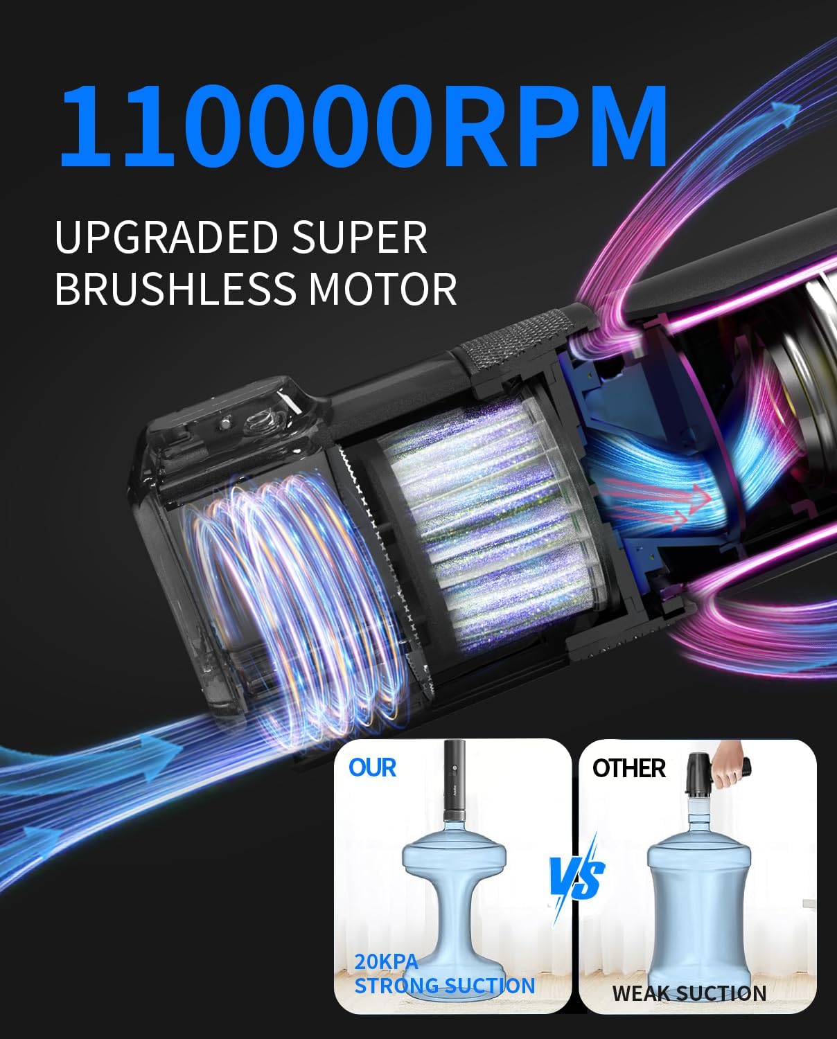 Car Vacuum, Handheld Vacuum Cleaner Blow & Suction 2 in 1, 20000PA High Power Car Vacuum Portable Cordless, Portable Vacuum for Car, 70 Mins Runtime, 3.5H Type-C Fast Charge, Home, Keyboard Cleaning