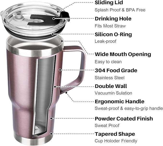 20 oz Tumbler with Handle, Stainless Steel Insulated Tumbler with Lid and Straw, Double Wall Vacuum Insulated Coffee Mug Tumbler, Insulated Coffee Thermal Cup for Cold and Hot (Rose gold)