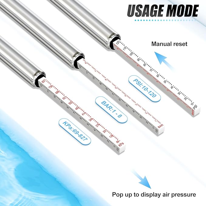 MEANLIN MEASURE 5Pcs Silver Double Straight Type Tire Pressure Gauge，Dual Head Air Pressure Gauge with 5Pcs Black Stem Caps，Pressure Range 10-120 Psi (Suitable for Trucks, etc.)