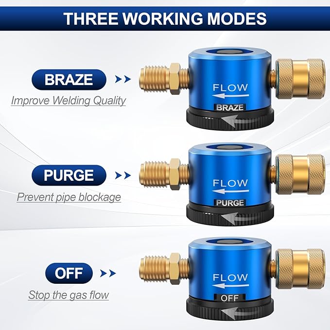 HVAC Nitrogen Regulator, Nitrogen Purge Regulator Tool with Quick-Adjust Valve for Brazing & Purging, 1/4" Hose Fittings (Blue)